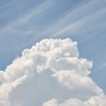 Photo Cloud gaming interface